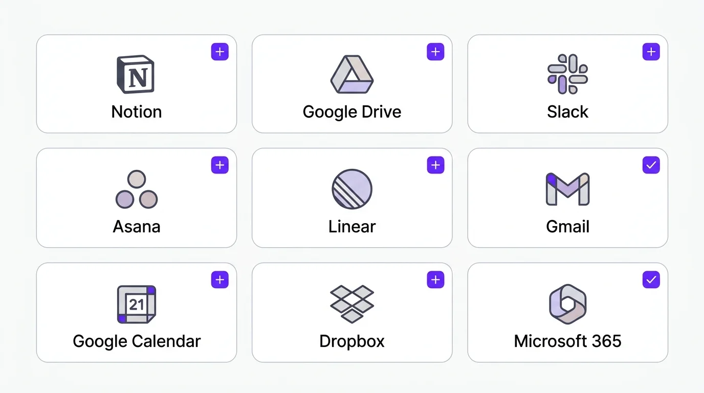 A grid of cloud app logos (Notion, Google Drive, Slack, Asana, Linear, Gmail, Calendar) each with a one-click install indicator.