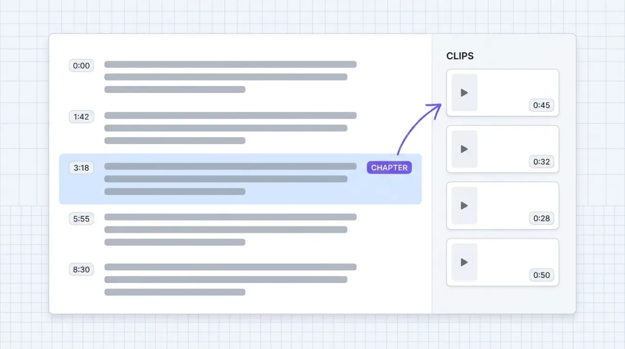 An editor timeline showing a video composition with text-based edits, B-roll segments, and waveform tracks, with abstract task-progress indicators alongside, representing the Descript MCP managing video and audio editing projects from a Claude conversation.