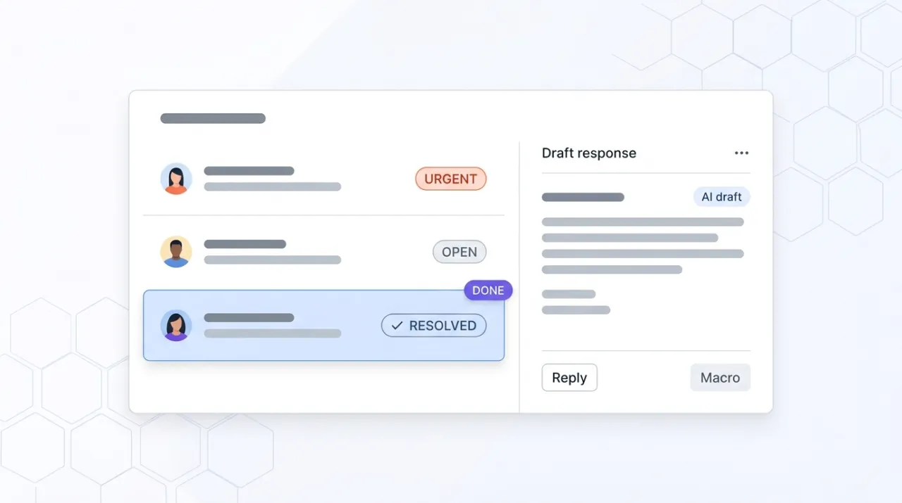 A customer support inbox showing prioritized ticket cards, an AI-drafted response panel, tag and macro chips, and a sentiment trendline, representing the Gorgias MCP triaging customer support tickets from a Claude conversation.