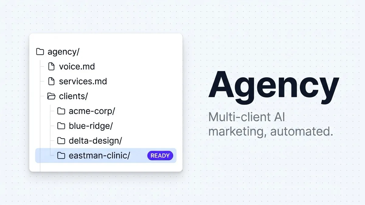 Growth OS for Marketing Agencies plugin tile
